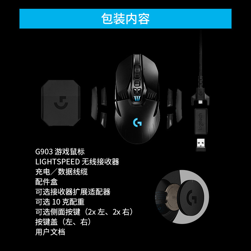 电竞装备买什么好(图1)