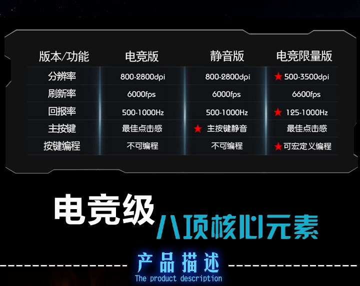 【品牌手机配件】_品牌手机配件图片价格_批发_阿里巴巴(图1)