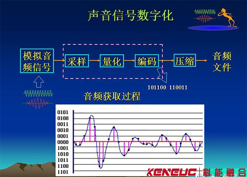 2026上海数字内容产业论坛举行聚焦与智能内容生产
